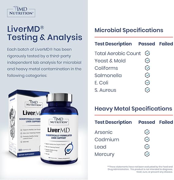 1MD Nutrition LiverMD – Advanced Liver Support & Cleanse Supplement (60 Capsules) - Ephyra