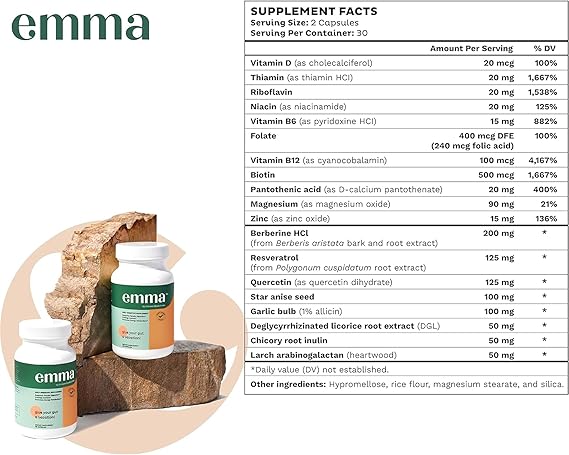 Emma Gut Health – Complete Solution for Gas, Bloating & Digestive Support - Ephyra