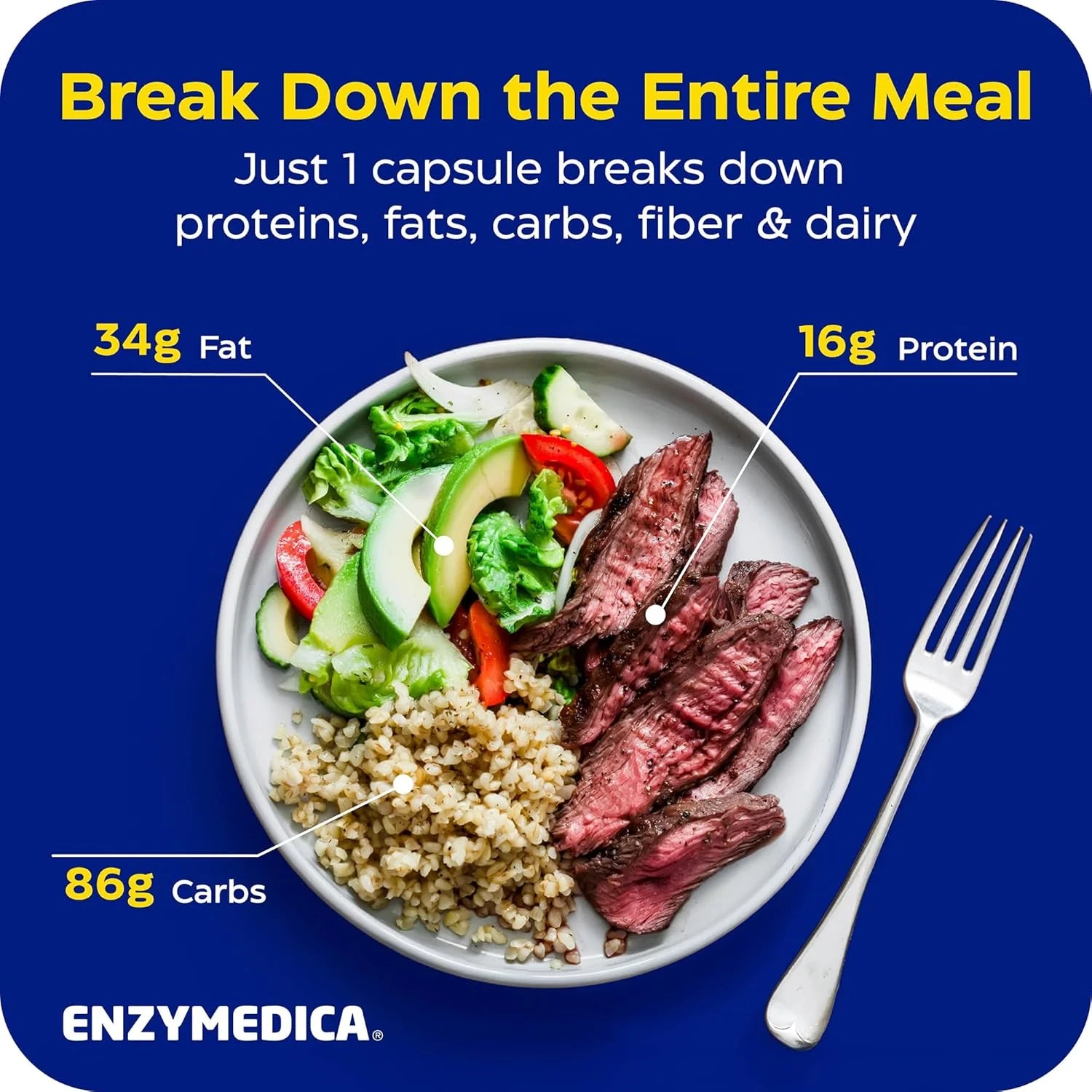 Meal with labeled nutrients on a blue background with Enzymedica branding