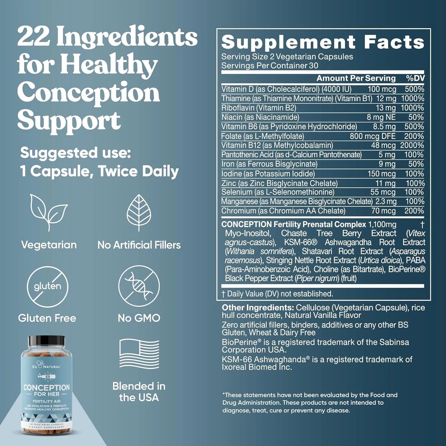 Supplement packaging with ingredients for healthy conception support on a blue background