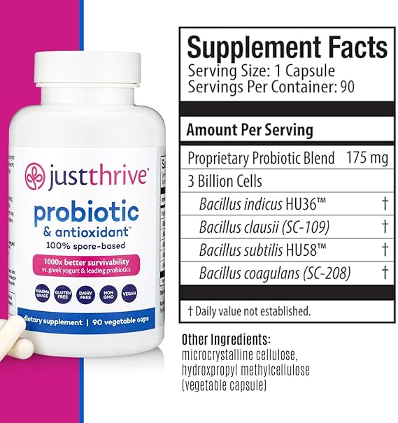 Just Thrive probiotic supplement bottle with label and supplement facts on a pink and purple background