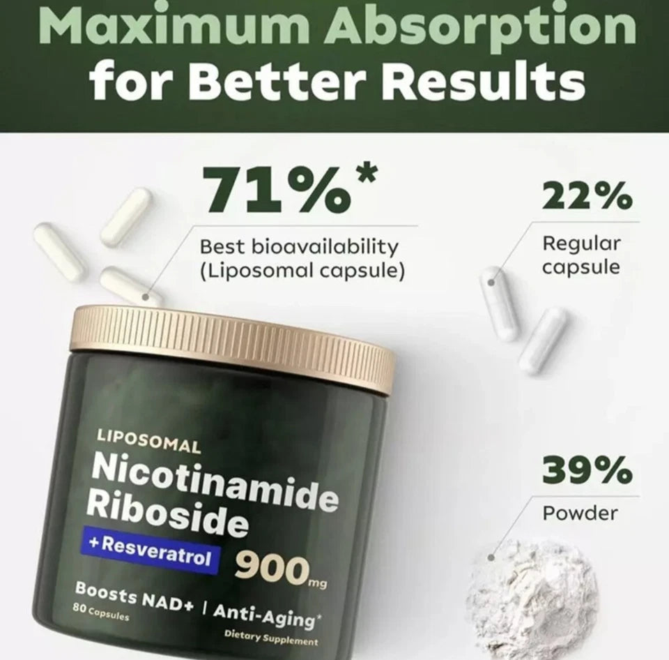NAD+ Supplement for Anti-Aging, Energy, Focus & Nicotinamide Riboside + Resveratrol - Ephyra