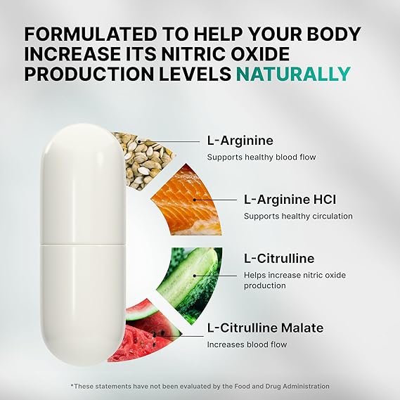 Nature's Pure Blend Nitric Oxide Supplements for Men – Advanced Circulation & Performance Booster - Ephyra