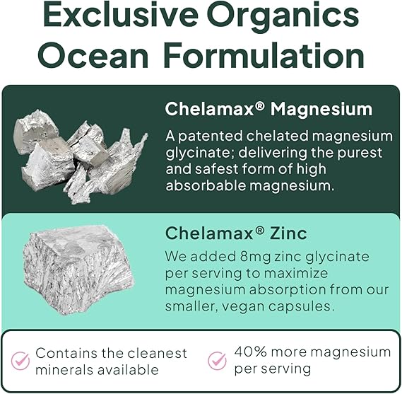 Advertisement for Chelamax Magnesium and Zinc with product images and text on a green and teal background.