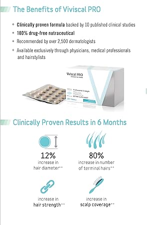Promotional image of Vivescal PRO with text about its benefits and clinical proven results.