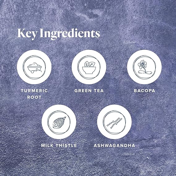 List of key ingredients with icons and text on a textured blue background