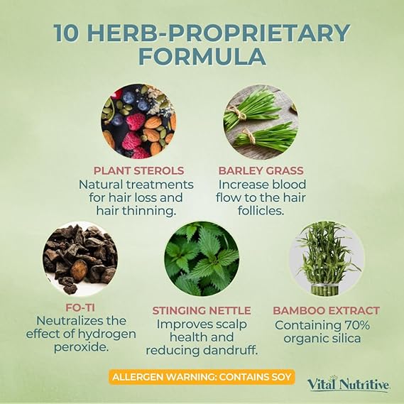 Vital Nutritive herb-proprietary formula with images and descriptions on a green background