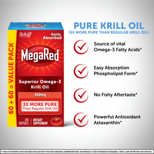 MegaRed Omega-3 Krill Oil supplement box with features listed on a gray background