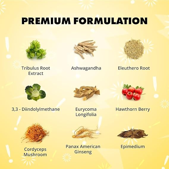 Illustration of premium formulation ingredients including Tribulus Root Extract, Ashwagandha, Eleuthero Root, and others on a yellow background.
