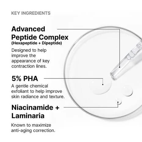SkinCeuticals P‑TIOX – Advanced Anti‑Wrinkle Peptide Serum - Ephyra
