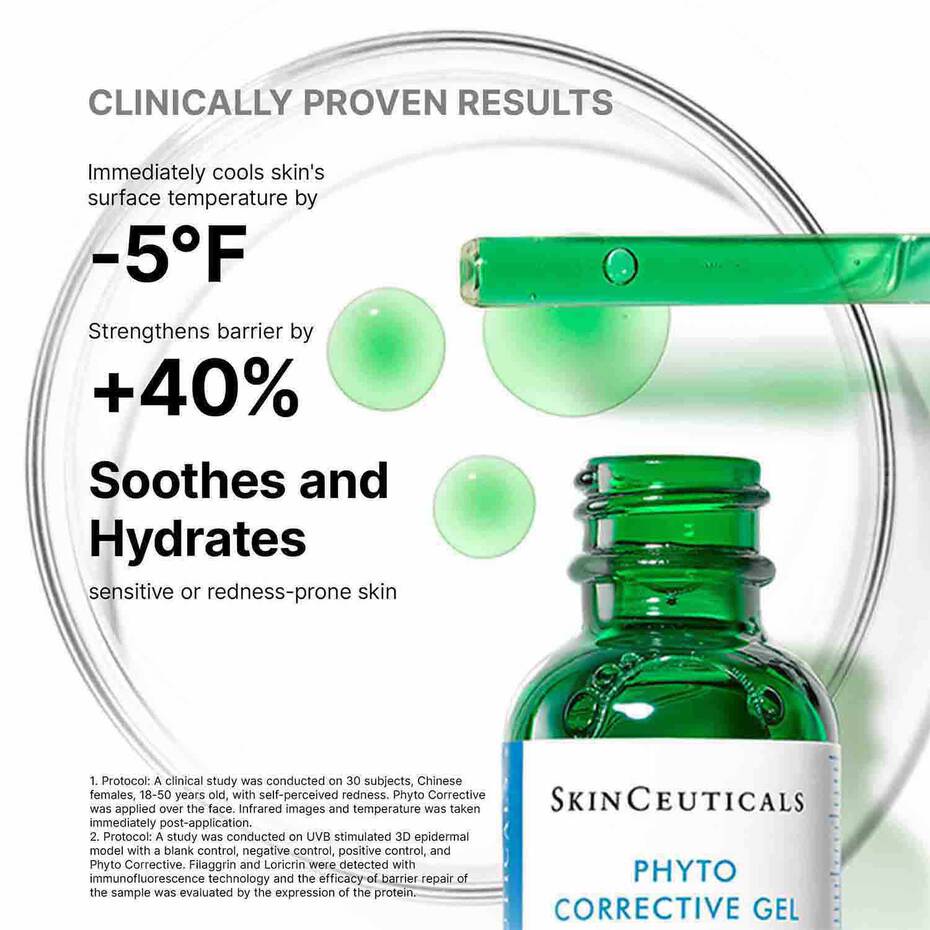 SkinCeuticals Phyto Corrective Gel bottle with text highlighting clinical benefits on a white background