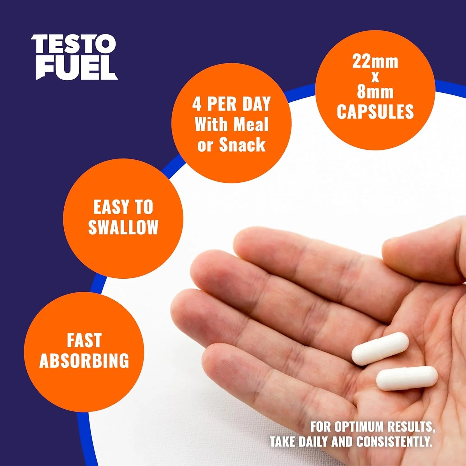 Hand holding two white capsules with 'TESTO FUEL' branding and product information on a blue background.