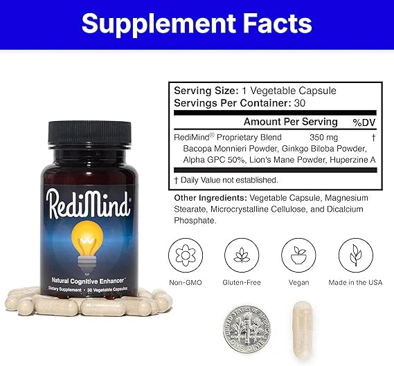 RediMind supplement bottle with label and ingredients listed on a white background