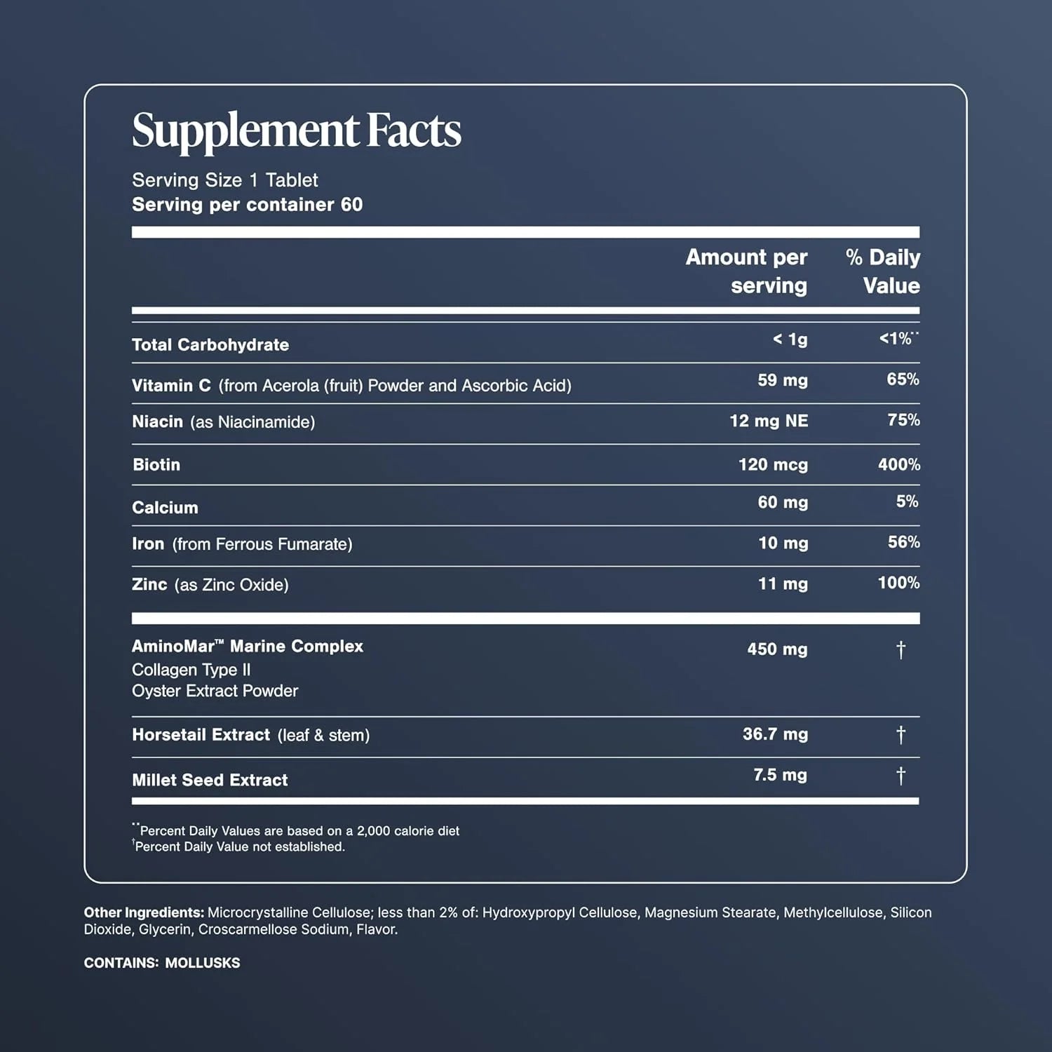Supplement facts label on a dark blue background